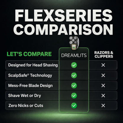 The Electric Scalp Shaver Made For Fast, Easy Head Shaves